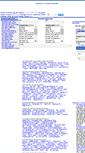 Mobile Screenshot of pl.bestconverter.org